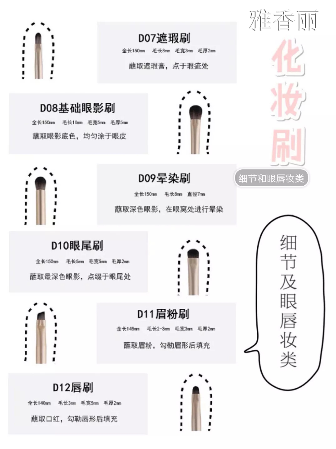 12支新大香蕉网的用法图解（2）
