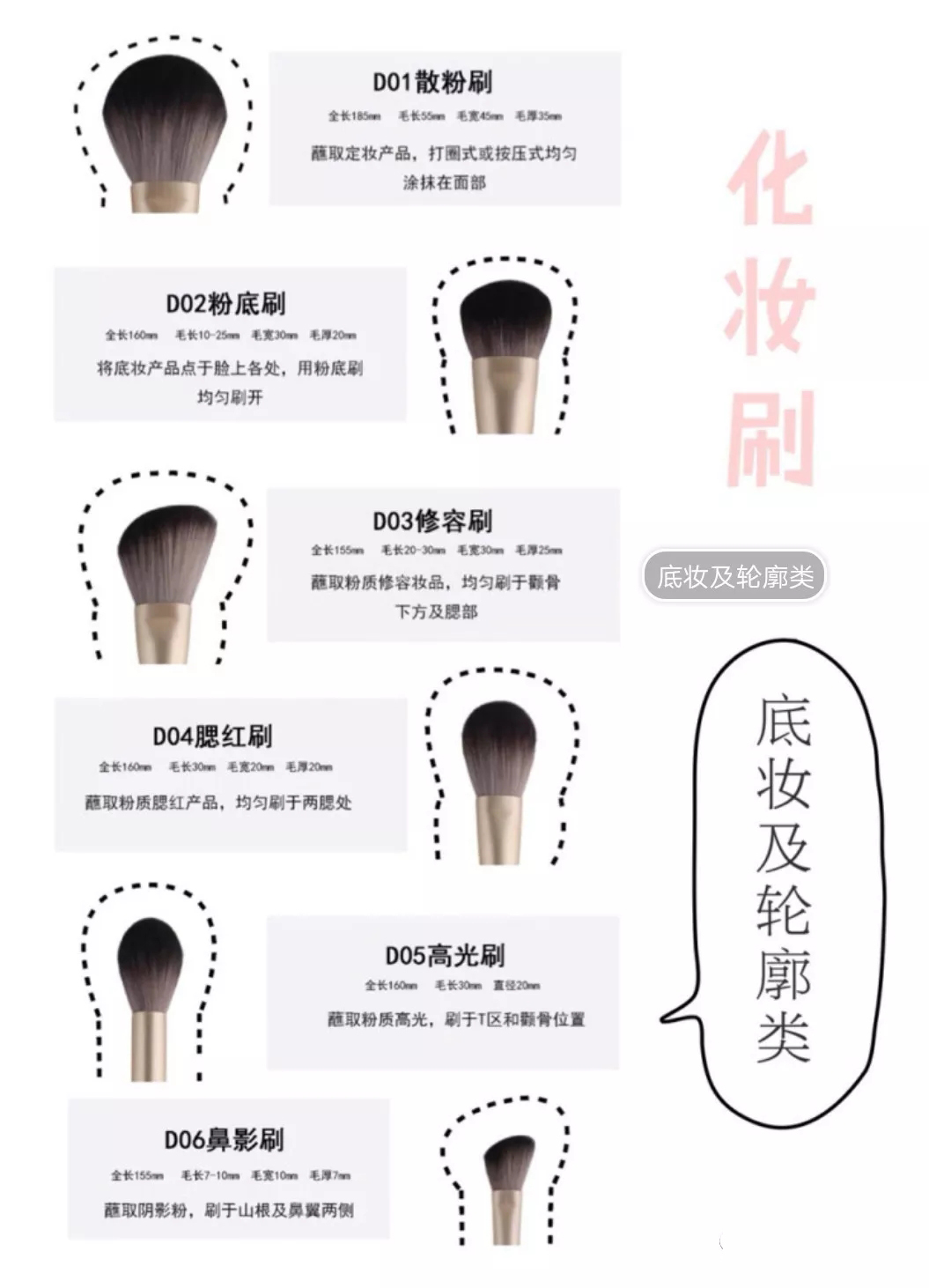 12支新大香蕉网的用法图解（1）